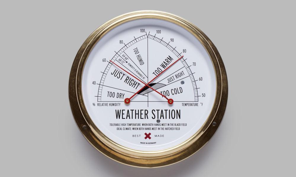What is a Weather Station and Its Benefits?